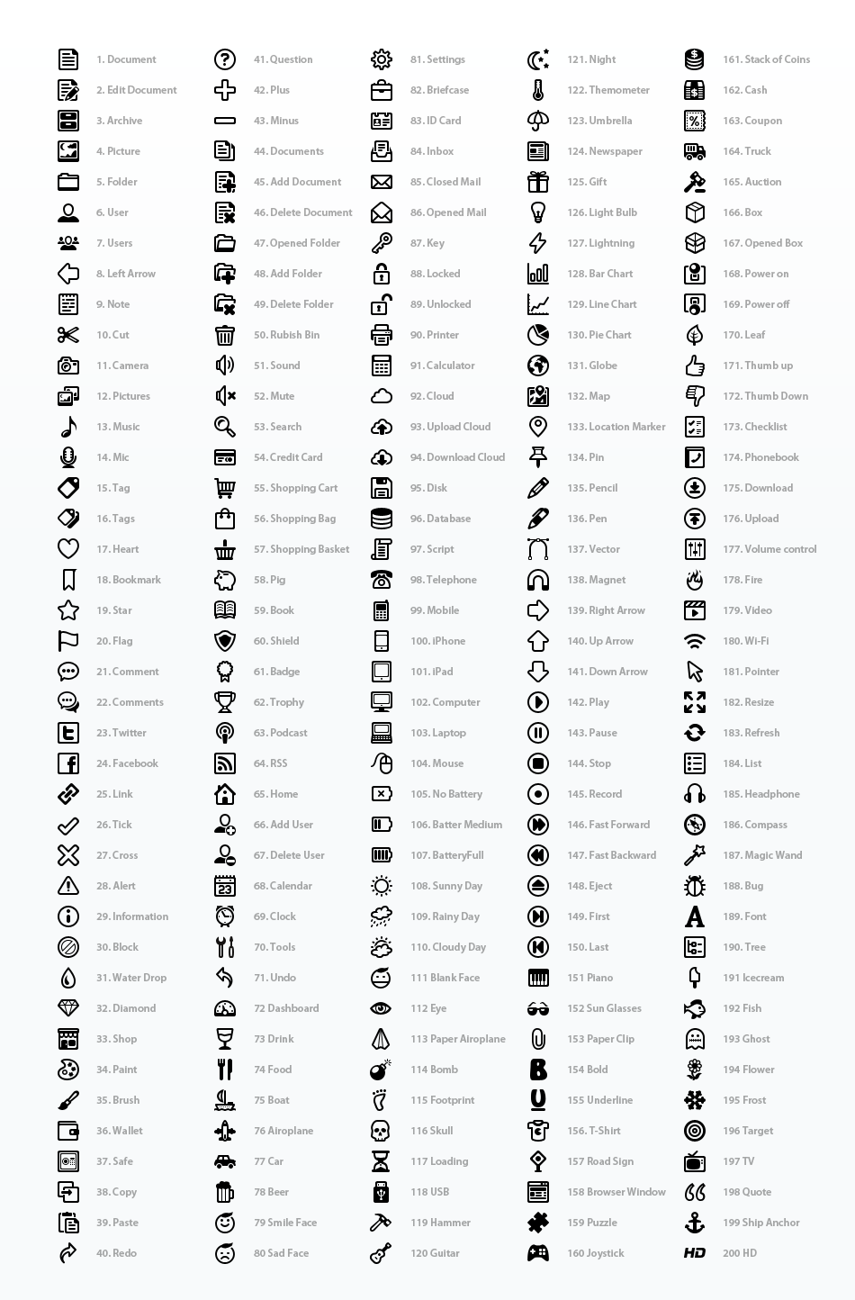 Outline Style Pictogram Set